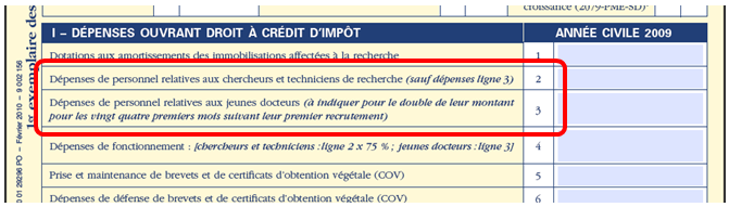 Gestion des temps - catégorie temps employé