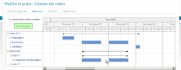 logiciel de gestion de planification projet video