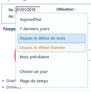 Logiciel des temps - interface ergonomique